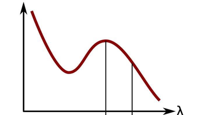 Interpreting the OD 260/280 ratio for protein purity